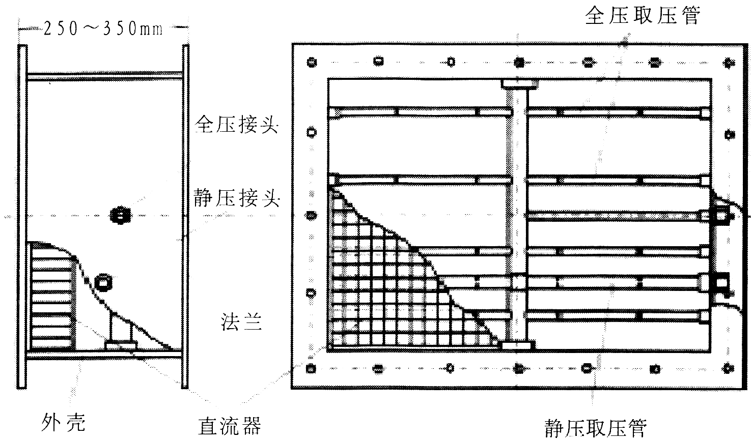 矩形風(fēng)管道橫截面流量計(jì)