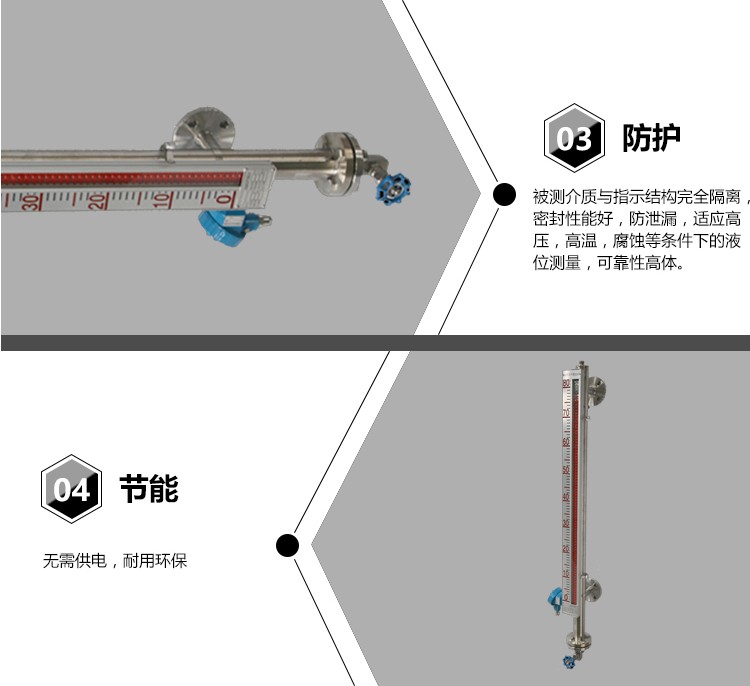 翻板液位計(jì)