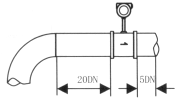 渦街流量計(jì)安裝距離彎頭距離