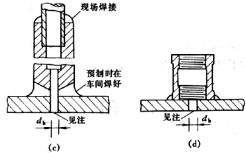 差壓類(lèi)節(jié)流孔板噴嘴文丘里流量計(jì)工作原理