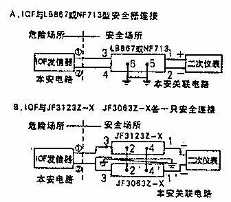 橢圓齒輪流量計生產廠家