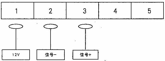 橢圓齒輪流量計生產廠家