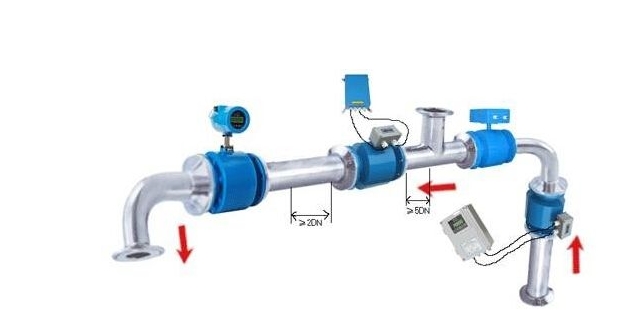 化工電磁流量計(jì)如何選擇應(yīng)用