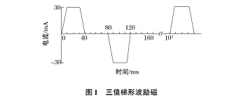 低功耗2.jpg