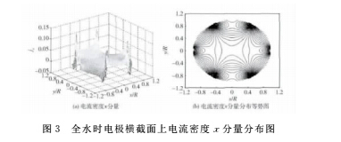 仿真4.jpg