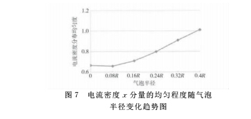 仿真8.jpg