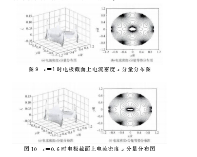 仿真10.jpg