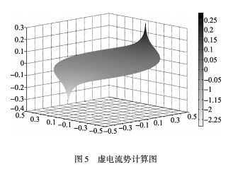 虛擬6.jpg