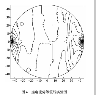 虛擬4.jpg