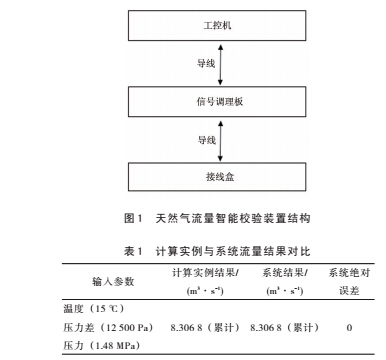 計(jì)算1.jpg