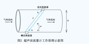 電磁2.jpg