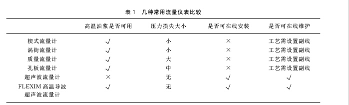 傳感器3.jpg