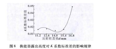 定義9.jpg