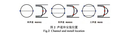 纏身2.jpg