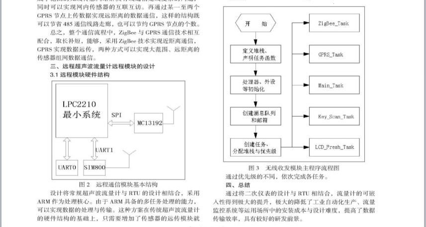 遠程3.jpg