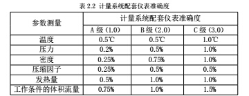 幾倍2.jpg