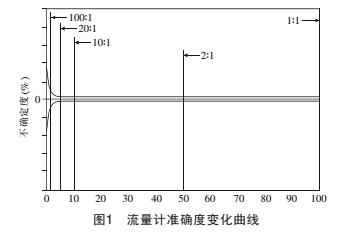 一直2.jpg