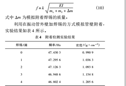 振動(dòng)6.jpg