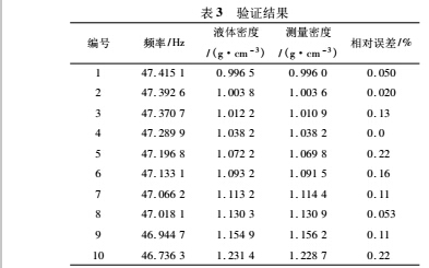 振動(dòng)5.jpg