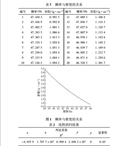 振動(dòng)4.jpg