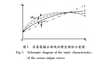 靜態(tài)1.jpg