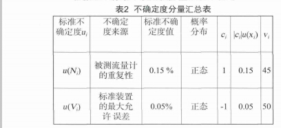 檢定6.jpg