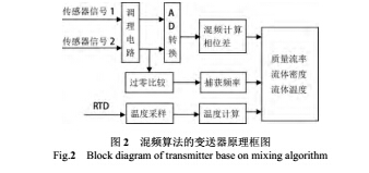 公式3.jpg