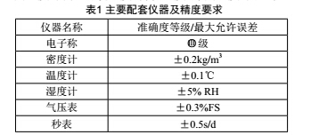 液體2.jpg