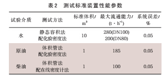 液態(tài)2.jpg