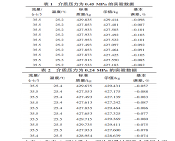 介質(zhì).jpg