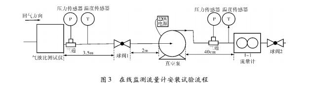 安裝3.jpg