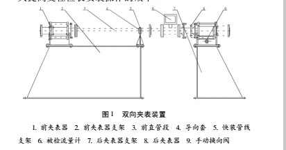 雙向.jpg