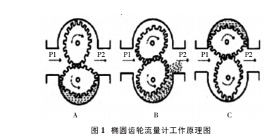 橢圓1.jpg