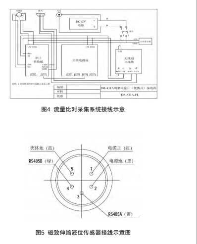 結(jié)構(gòu)5.jpg