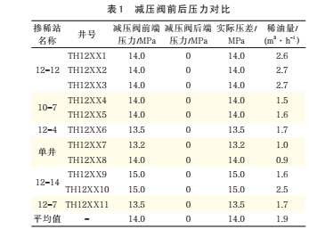 油嘴3.jpg