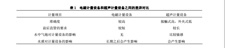 校準(zhǔn)5.jpg