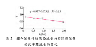 反斗4.jpg