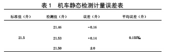 內(nèi)燃機械燃油流量計