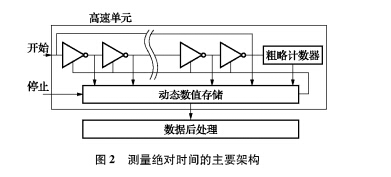 云網(wǎng)客8.jpg