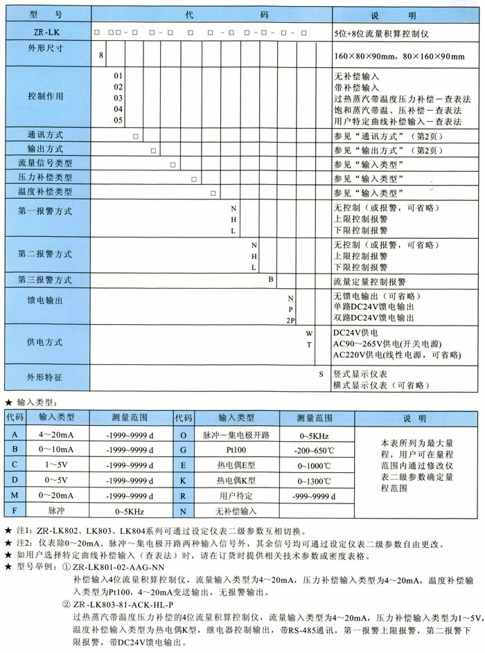 數(shù)碼流量積算儀