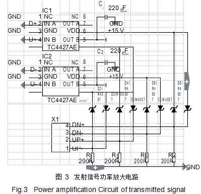 圖 3	發(fā)射信號(hào)功率放大電路