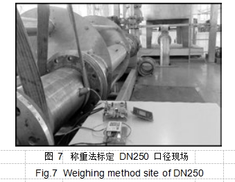 圖 7	稱重法標(biāo)定 DN250 口徑現(xiàn)場(chǎng)