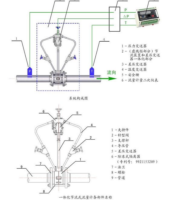 孔板流量計結構圖