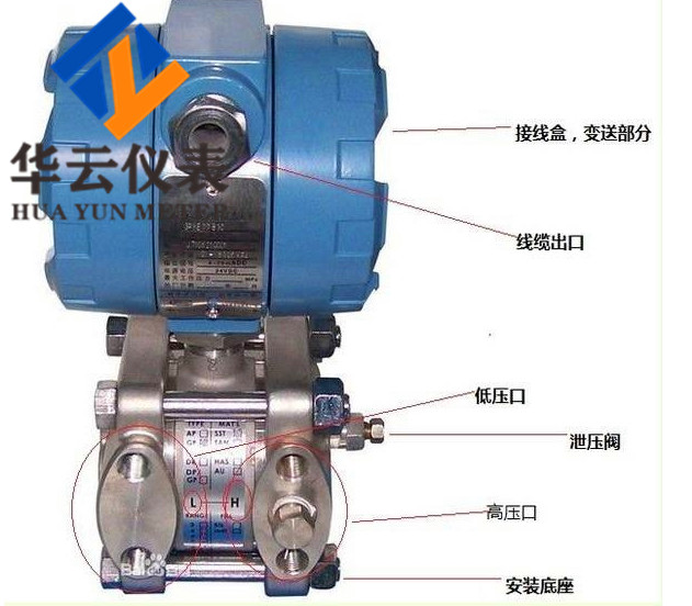 壓力變送器|壓力變送器廠家|壓力變送器示值誤差解決辦法