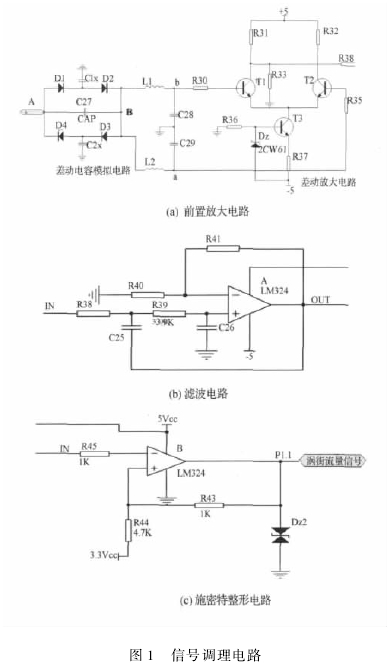 圖 1 信號調(diào)理電路