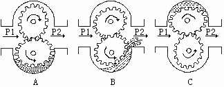 潤滑油流量計(jì)