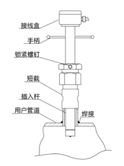 制藥廠電磁流量計(jì)選型 制藥生產(chǎn)行業(yè)流量計(jì)購(gòu)買