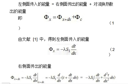 計算公式