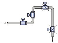 內(nèi)徑25污水計(jì)量表|污水流量計(jì)廠家價(jià)格380元