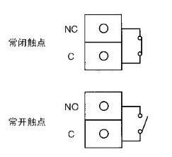 磁翻板液位計磁開關(guān)磁化干擾誤動作原因分析